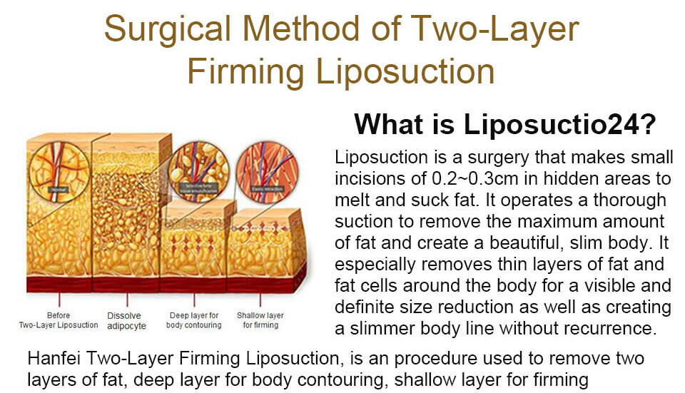 surgical method of two layer liposuction