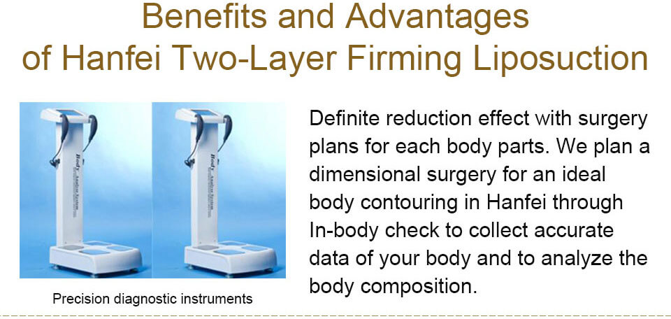benefits  and advantages of hanfei two-layer liposuction